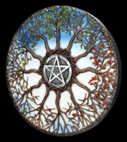 Wandrelief - Lebensbaum Jahreszeiten -Charaktermodell Geschäft 2D FS24622 Wandrelief Lebensbaum Jahreszeiten 5 1280x1280