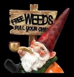 Gartenzwerg Figur - Free Weeds -Charaktermodell Geschäft 2D FS24882 Gartenweg Figur Free Weeds 3 1280x1280