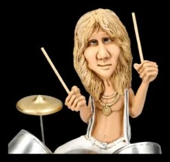 Funny Rockstar Figur - Roger -Charaktermodell Geschäft 2D FS25541 Funny Rockstar Figur Roger 2 1280x1280